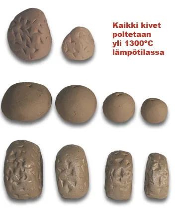 Kerkes kiuaskivet ja niiden koko mallisto